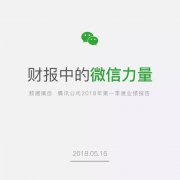 昨日，腾讯发布停止2018年3月31日未经审核的第一季度综合业绩。微信和WeChat归并月活泼帐户达10.4亿，同比增长10.9%。 小游戏的推出大获乐成，令小措施生态系统整体受益。我们于三月